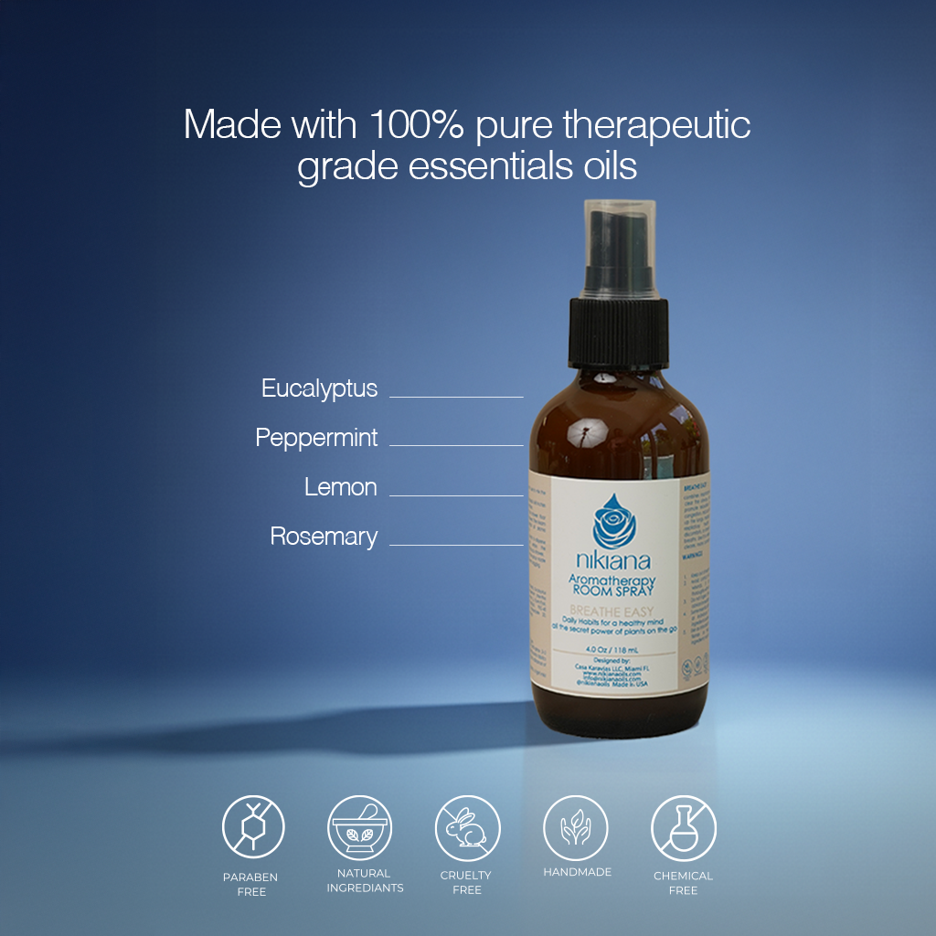 Room Spray Breathe Easy