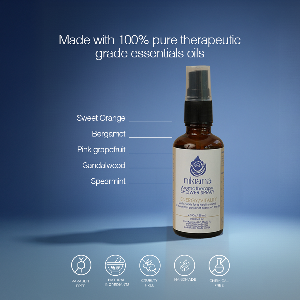 Shower Spray Energy / Vitality