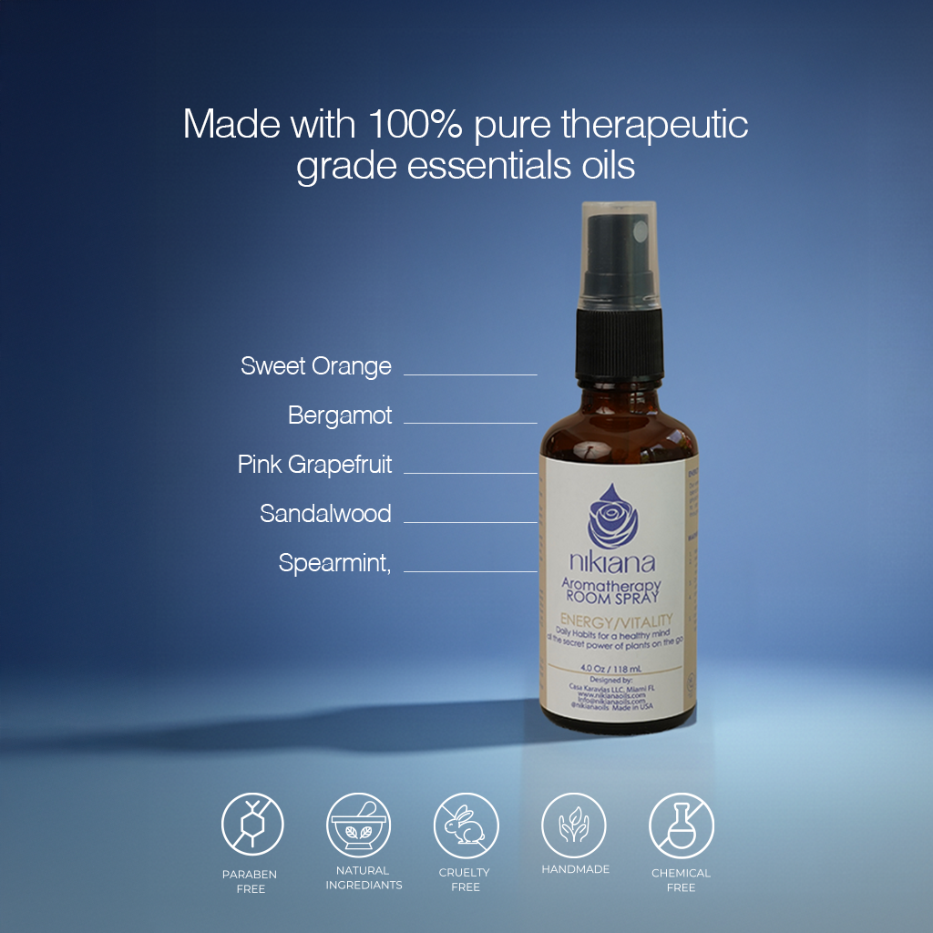 Room Spray Energy / Vitality