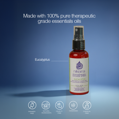 Shower Spray Eucalyptus