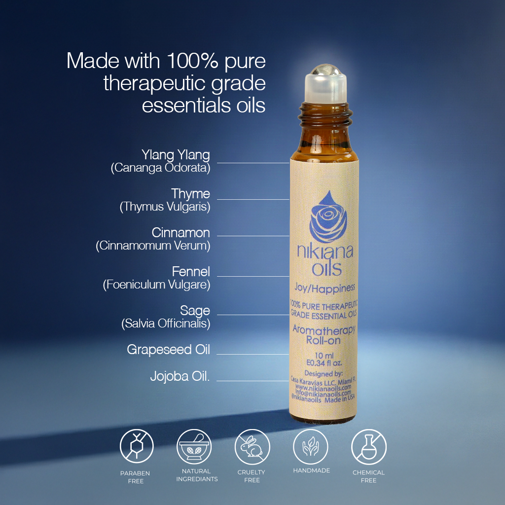 Aromatherapy Nasal Roll-Ons Energy Collection