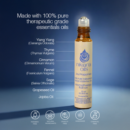 Aromatherapy Nasal Roll-Ons Energy Collection