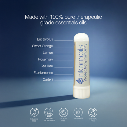 Nasal inhaler Protection/Immunity